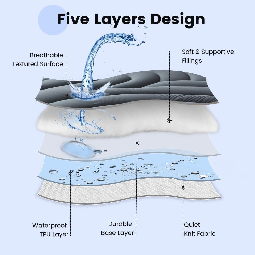 Slide 6