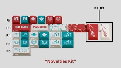 GMK Deku Novelties Kit FPTK0892 18pc Keycaps Factory Sealed New - Plus Ultra