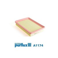 Luftfilter Purflux A1174 FüR Hyundai Kia Rover/Austin AC Generic
