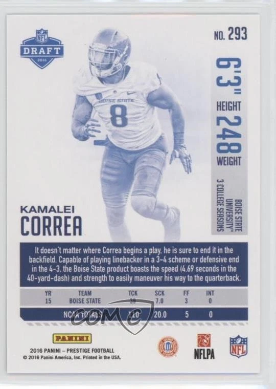 2016 Panini Prestige Rookies Xtra Points Blue Kamalei Correa #293 Rookie RC - Image 2 of 2
