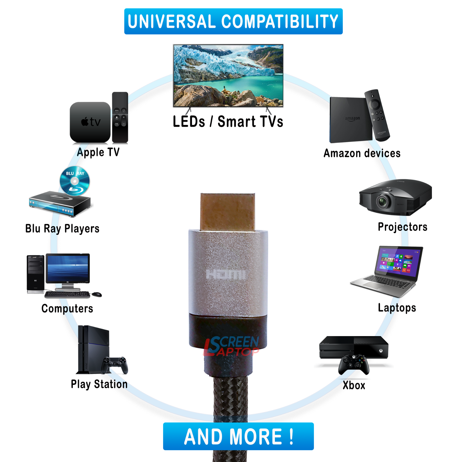 V2.1 HDMI Cable 8K 60Hz 4K 120Hz UHD HDCP 2.2 eARC Dolby Vision Dynamic