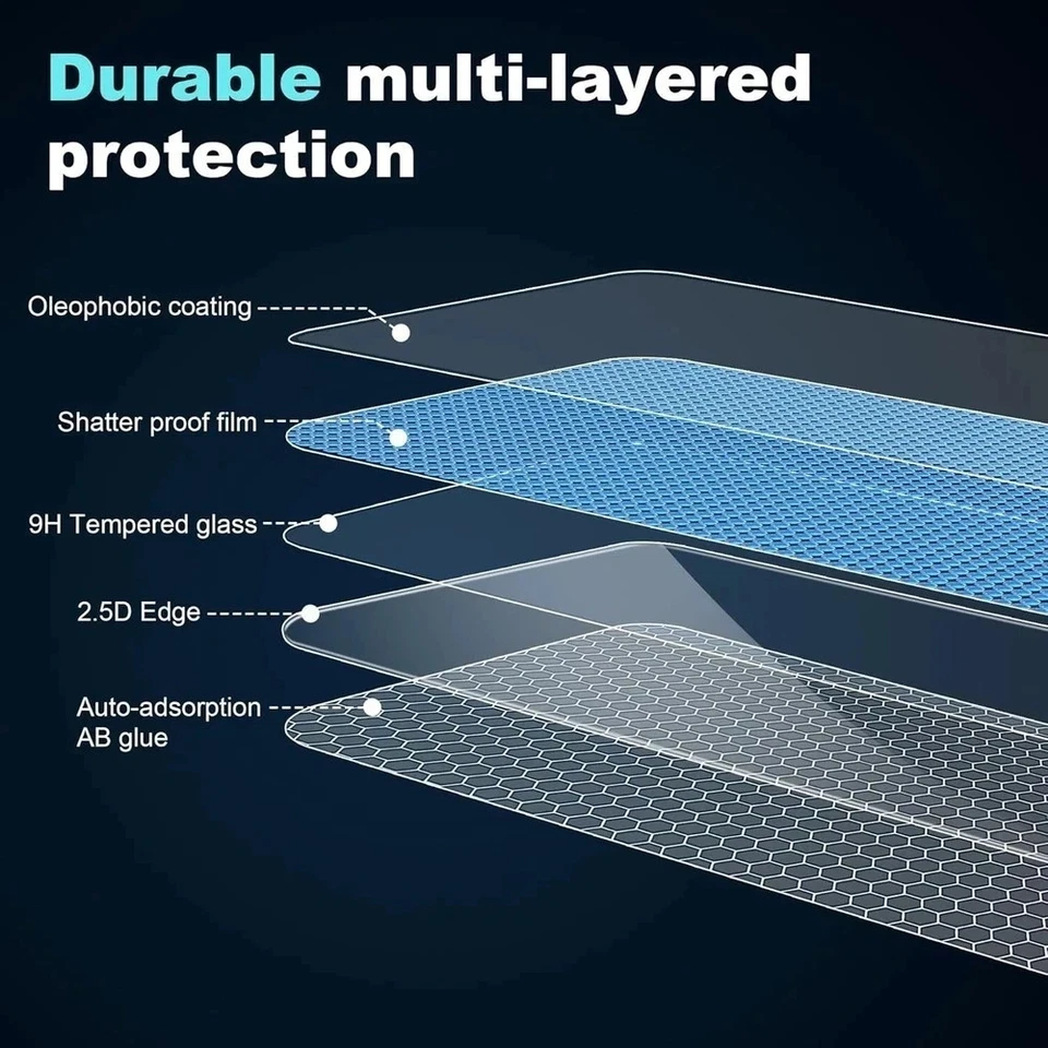 Protector Pantalla para Motorola Moto G (2025), [Paquete 2+2] Templado Moto G 2025 Foto 3 de 4