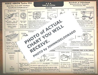 1933 Pierce Arrow TWELVE Series Silver Arrow Models AEA Tune Up Chart