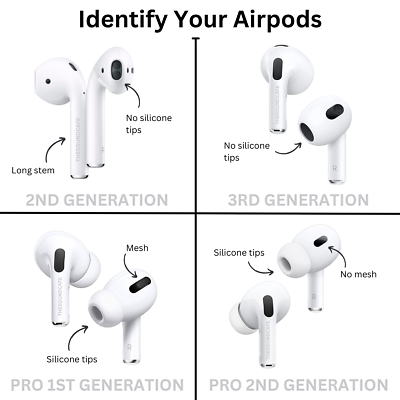 Apple AirPods 3rd Generation - Replacement Left Side Ear Apple AirPods 3rd Generation - Replacement Left Side Ear