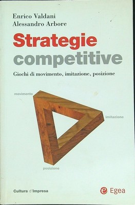 WETTBEWERBSSTRATEGIEN. BEWEGUNGSSPIELE, NACHAHMUNG, POSITION