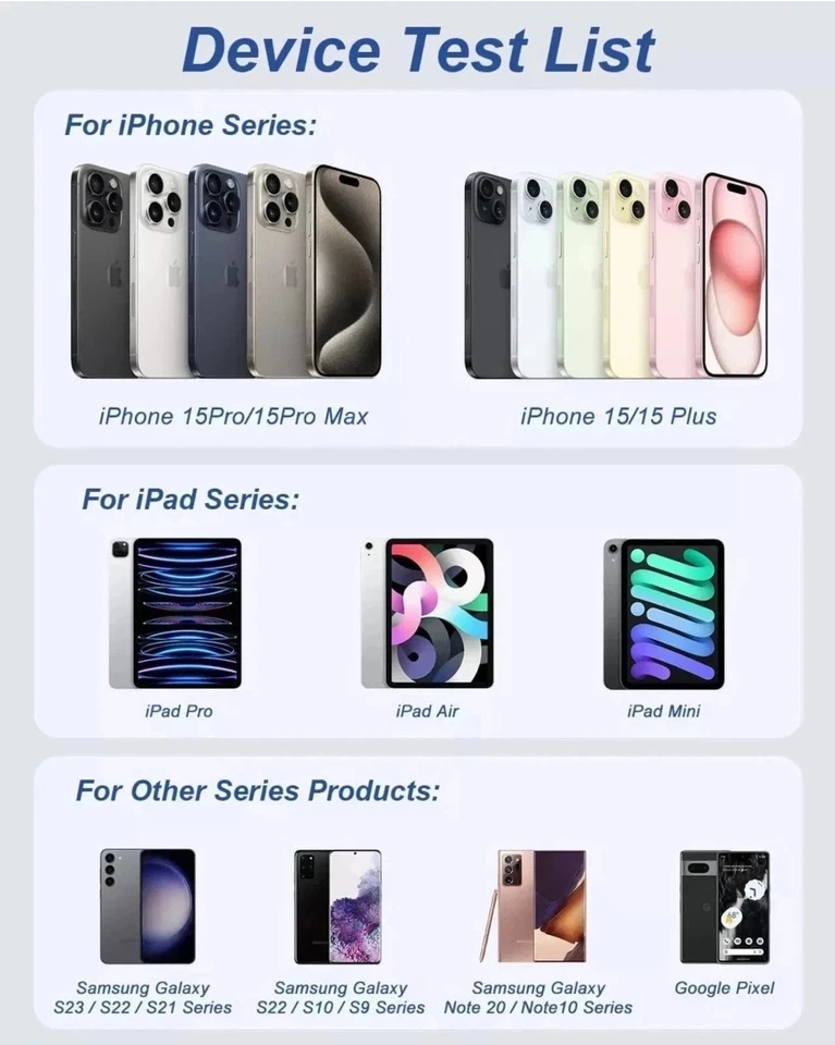 20W PD Fast Charger for Apple iPad 11th Gen 2025 A16 USB-C Plug & Cable/lead - Image 3 of 4