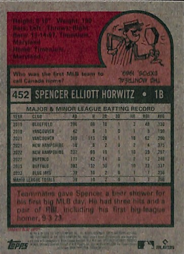 2024 Topps Heritage Mini #452 Spencer Horwitz Toronto Blue Jays Rookie - Picture 2 of 2