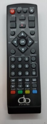 All Of The Best TV Box Remote Control