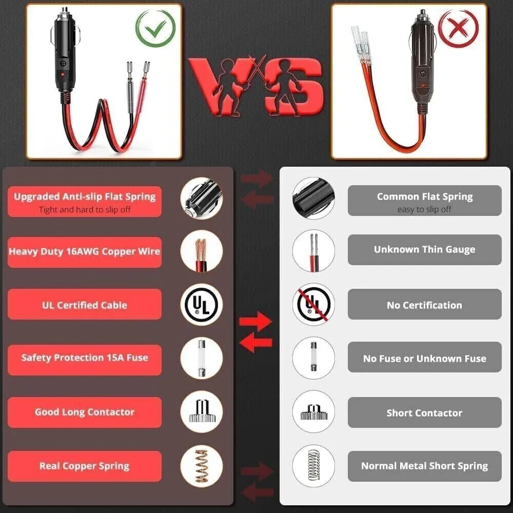 2Pcs Fused Male Car Cigarette Lighter Socket Plug Connector Cable Leads 12V~24V