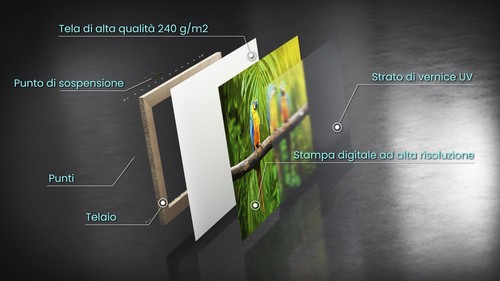 Quadro su Tela 150x100cm Oceano Barriera corallina Pesci corallo Stampe Murale - Foto 8 di 10