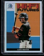 2022 Bowman - Hi-Fi Futures Atomic Refractors #HIFI-19 Luis Matos