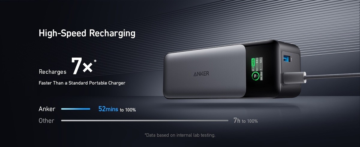 Anker 737 Power Bank(PowerCore 24K), 24,000mAh 3-Port Anker 737 Power Bank(PowerCore 24K), 24,000mAh 3-Port