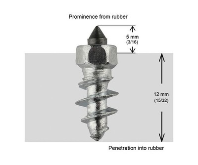 Igrip - St-15200R - 5/8''-15Mm Std Screw Studs Qty 200