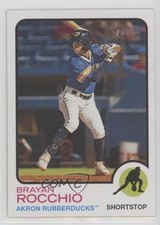 2022 Topps Heritage Minor League Edition Brayan Rocchio #4 sq1