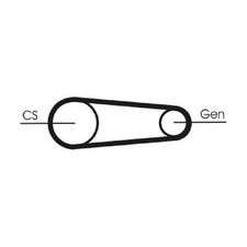 Keilrippenriemensatz für VW Touran 1T1 1T3 | 24345144