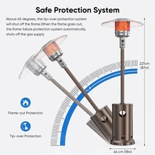 Double-Layer Stainless Steel Propane Patio Heater, Outdoor Yard Heater w/ wheels