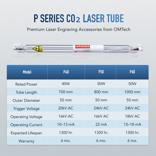 OMTech CO2 Laser Tube 40W, 60W, 80W, 100W, 130W, 150W for Laser Engraver Cutter - Picture 4 of 27
