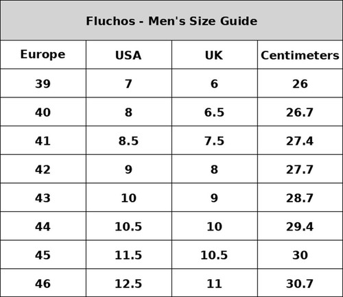 Fluchos Celtic: Mocasines Hombre Negro Piel con Plantillas Extraíbles F0249 - Imagen 6 de 6