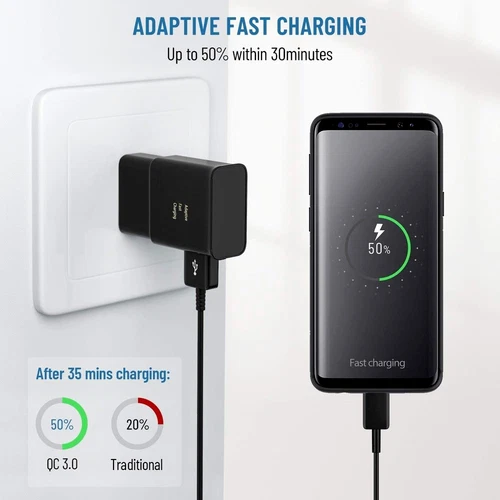 Adapter Fast Charger Type C With Phone Charging Cable For Samsung Galaxy Android - Picture 4 of 9