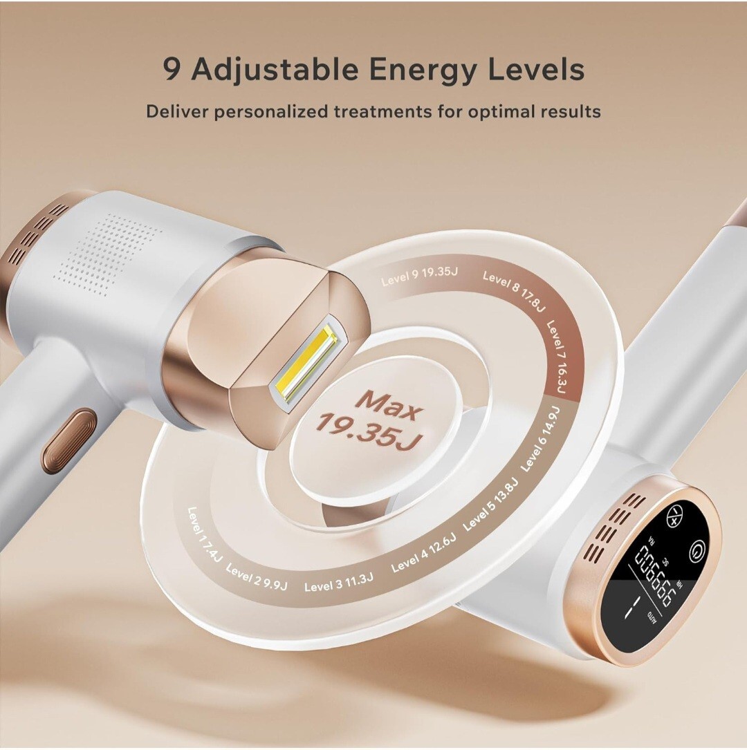 Laser Hair Removal - Hand Held IPL Device FZ-608 | eBay