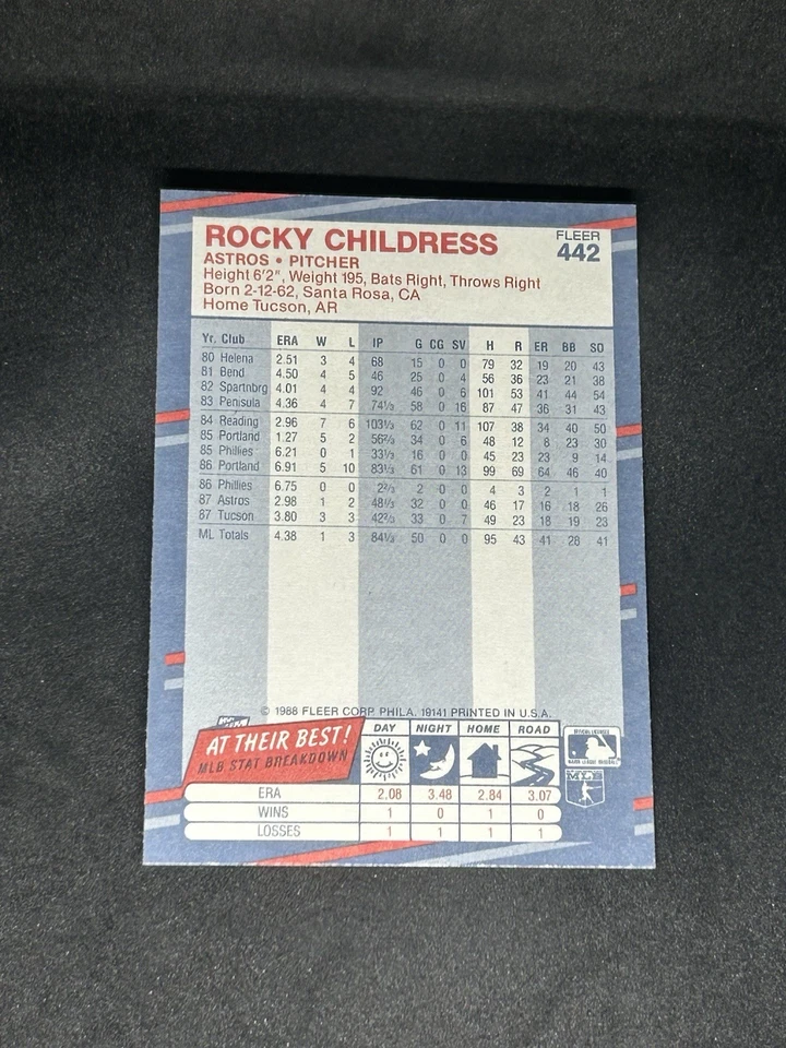 Rocky Childress 1988 Fleer #442 Houston Astros Auto Autographed Signed MLB Card - Image 3 of 3