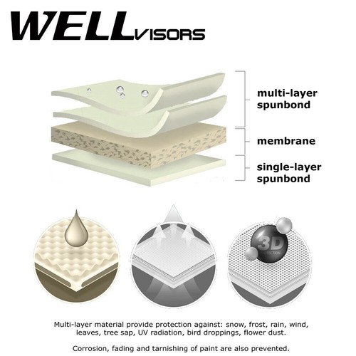 WELLvisors All Weather Car Cover For 1983-1987 Chevy Cavalier Wagon Type 10 - Foto 2 di 4