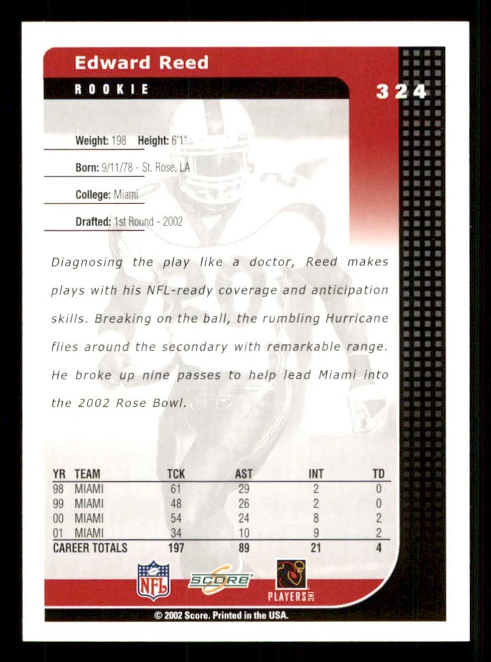 2002 Score #324 Ed Reed RC - Image 2 of 2