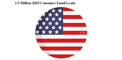 1.5 Million 2025 USA Consumer Email Database Sales Leads list Marketing