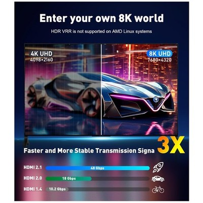 8K@60Hz USB-C to HDMI Adapter | Thunderbolt 3/4 Compatible