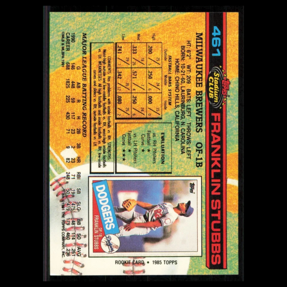 Franklin Stubbs #461 1991 Topps Stadium Club Milwaukee Brewers Baseball Card MLB - Image 2 of 3