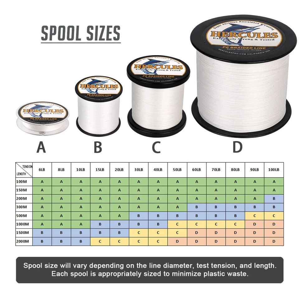 HERCULES Braid Fishing Line 1000M 1094Yds 6-100LB Test Color Select PE 4 Strands - Image 3 of 4