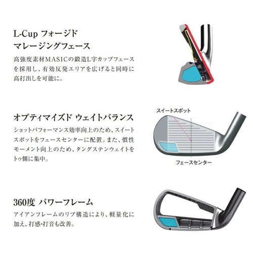 Maruman Majesty Royal 2025 Iron set 6-pw / LV-560 R - Picture 9 of 12