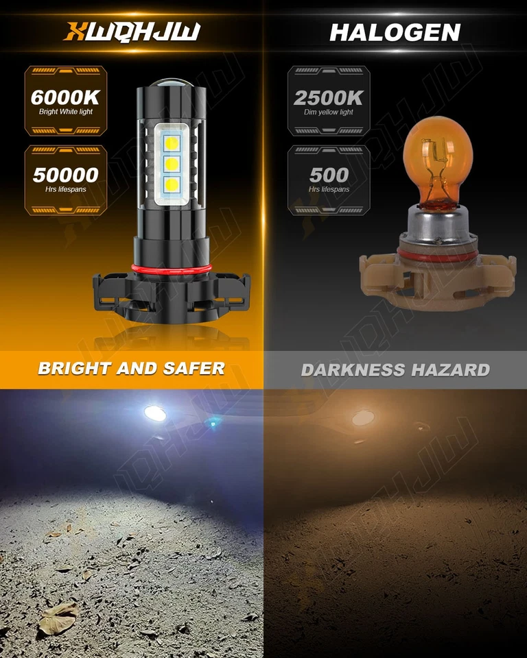 For Chrysler Town & Country 2010-2015 2016 LED Headlights Fog Light Bulbs 2x - Image 3 of 4