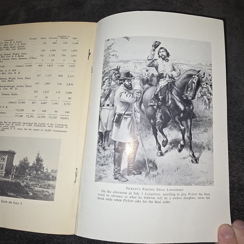 The Battle of Gettysburg: A Guided Tour. Soft Cover Book By Stackpole ...