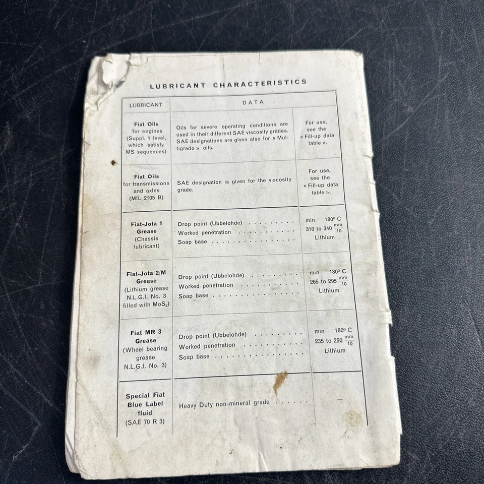 Fiat 1500 conversível tipo 118 H manual - Imagem 2 de 4