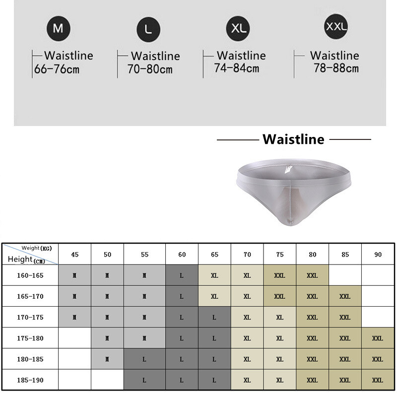 ALTRA Mutandine Uomo Con Sacchetto Rigonfiabile Bikini Intimo Con Basso 