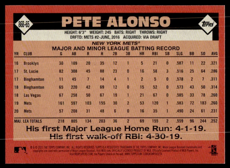 2021 Topps 1986 Topps Baseball 35th Anniversary Pete Alonso #86B-65 Mets - Image 2 of 2