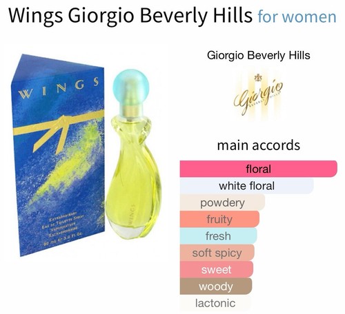 WINGS By Giorgio Beverly Hills 3oz Eau De Toilette EDT Spray Women VINTAGE- 25% - Picture 8 of 9