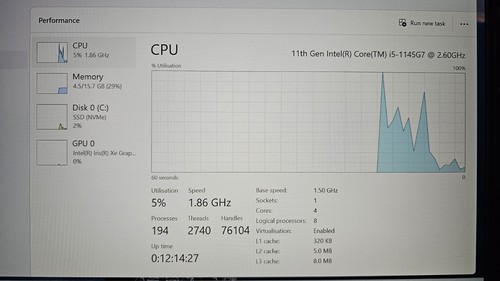 Dell Latitude 7420 i5-1145G7 11th Gen 16GB Ram Upgraded 512 GB NVME - Afbeelding 3 van 21