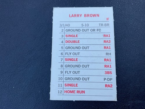 1969 MLB MILTON BRADLEY A-k LISTED ALPHABETIC ORDER PICK CARDS YOU WANT - Bild 119 von 435