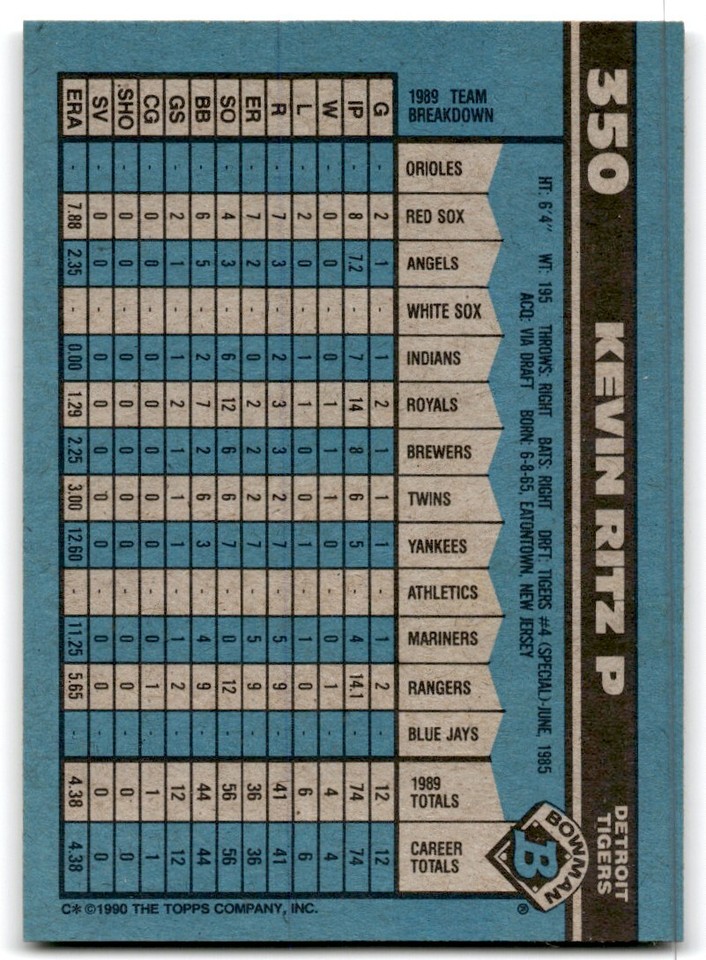 1990 Bowman Baseball Card Kevin Ritz Rookie Detroit Tigers #350 | eBay