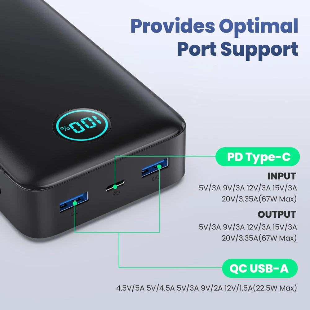Power Bank 25800mAh, 65W USB C Laptop Portable Charger,PD QC Fast Charging 3 ...