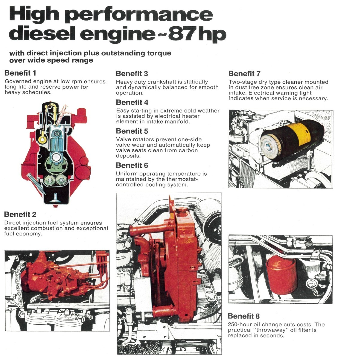 IH International 844S Tractor Sales Color Brochure 64kW 87 hp 4  