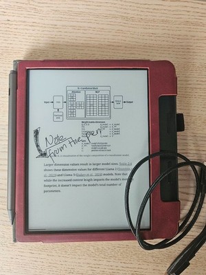 Kobo Sage 8 Zoll E-Reader, Schwartz, top Zustand