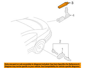 Vw Passat Tyre Pressure Chart