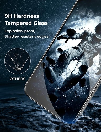 Tempered Glass Screen Protector For iPhone 14 13 12 11 Pro XS Max XR 8 7 Plus - Picture 5 of 29