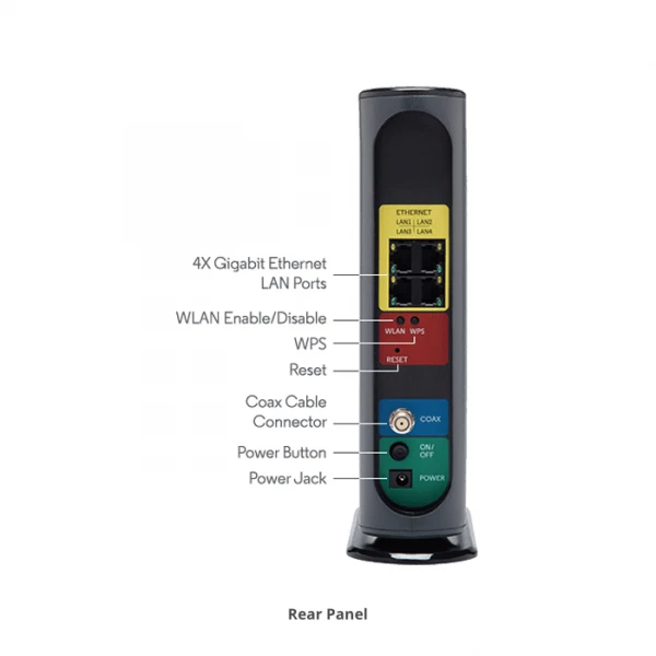 Motorola 16x4 Cable Modem Plus AC1900 WiFi Router MG7550 - Xfinity/Spectrum/COX - Image 2 of 3