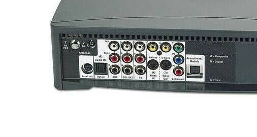 BOSE 321 Ⅱ GSX DVD  theater system Amazon.com: Bose(R)(R) 321-GSX DVD Home Entertainment System