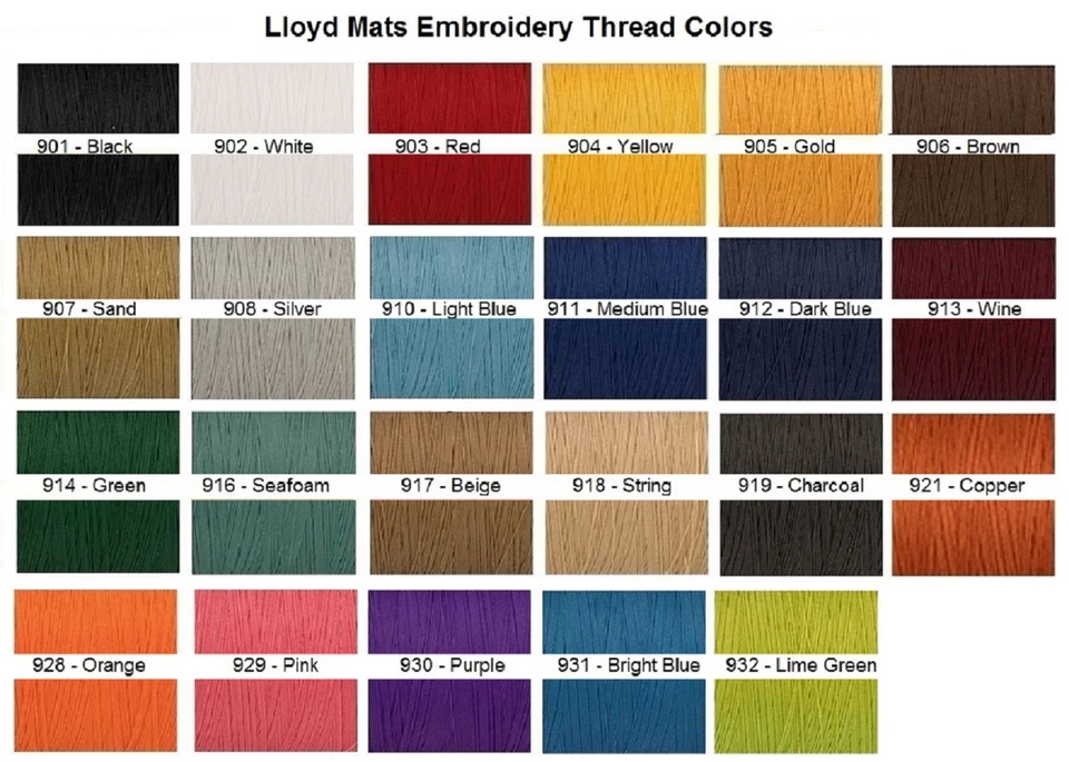 Lloyd Mats Velourtex Chrysler Sebring Custom Front Floor Mats (1995-2010) Foto 2 de 4