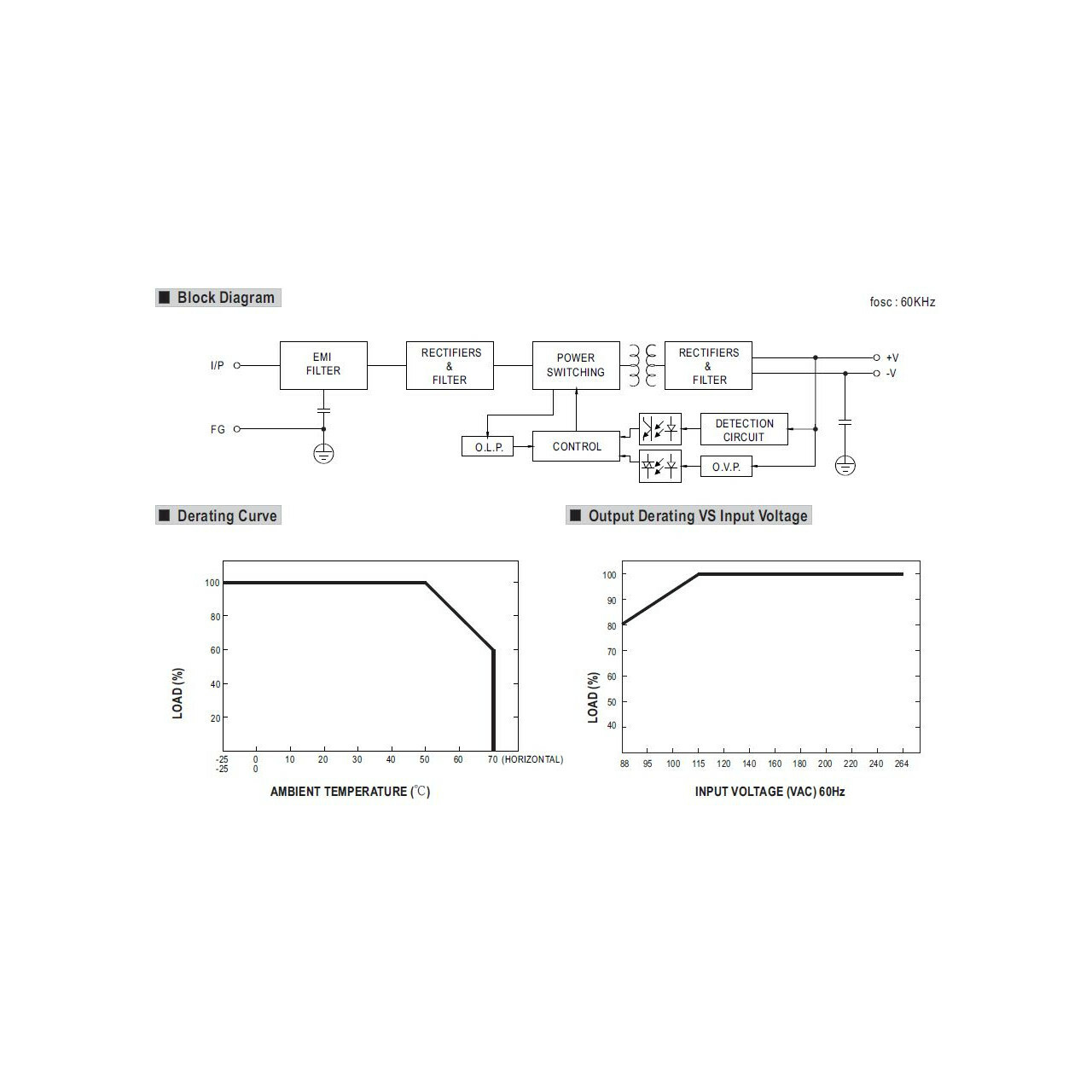 Thumbnail - Netzteil Universal Switching Stabilisiert 12v Dc 4,2a Rs-50-12